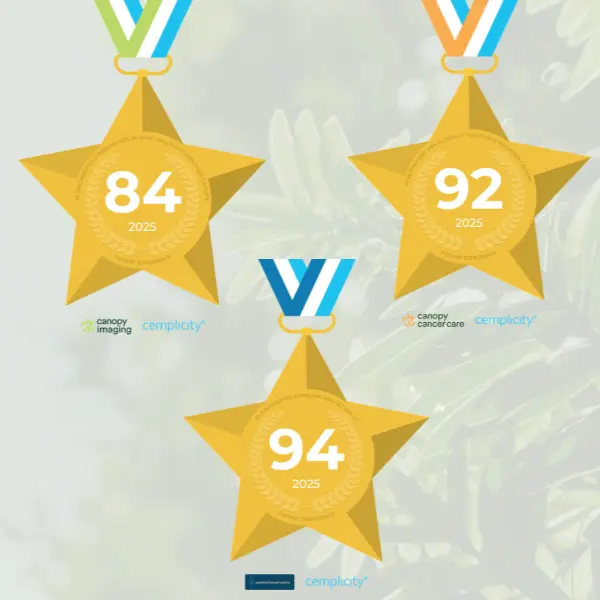 NPS Score Blog